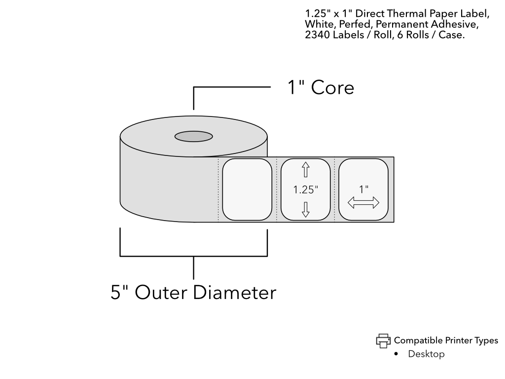 Resin Enhanced Wax Ribbon