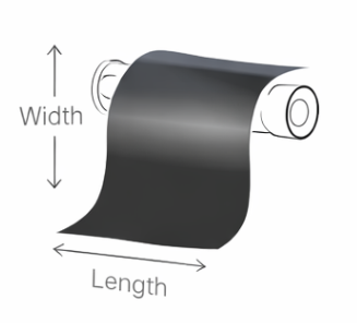 Ribbon size diagram